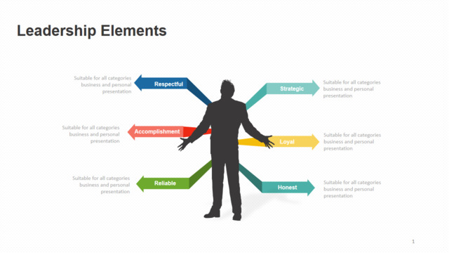 组织结构图334004