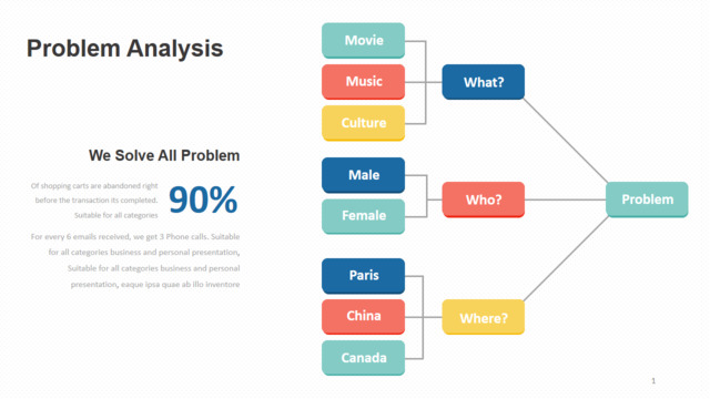 组织结构图334005