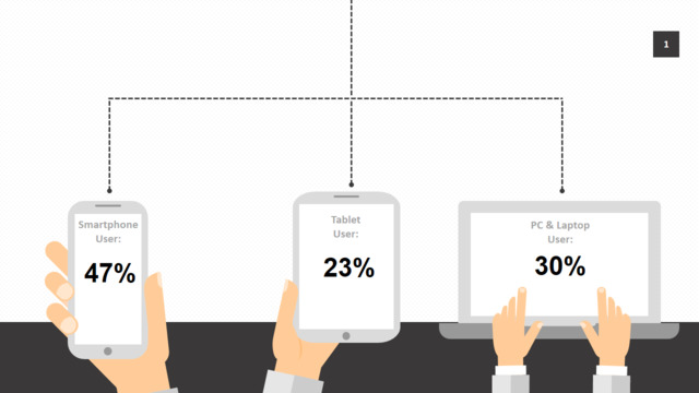 组织结构图334020
