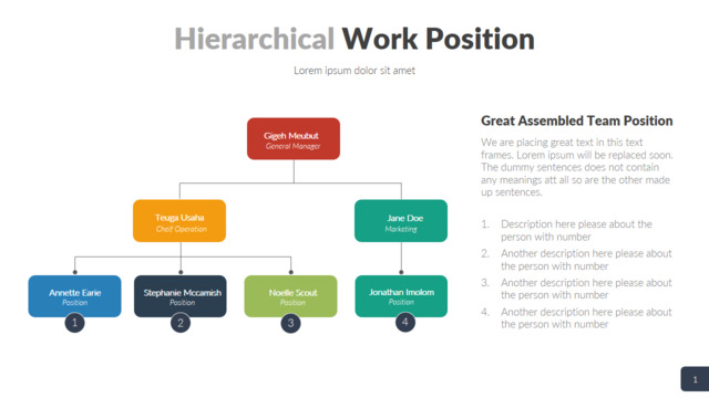 组织结构图334072
