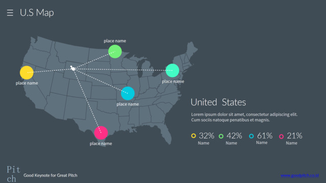 组织结构图334077
