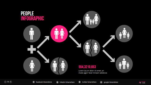 组织结构图334109