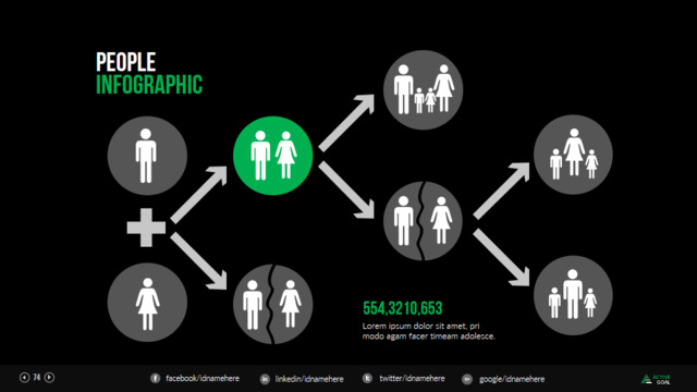 组织结构图334115
