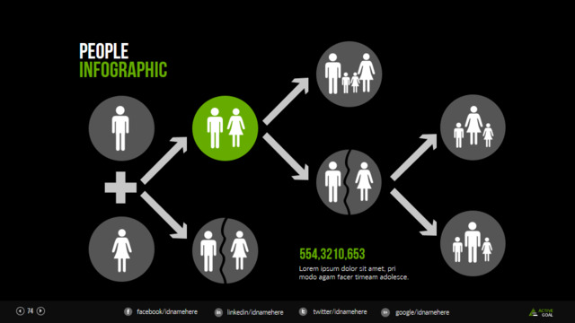 组织结构图334118
