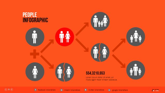 组织结构图334124