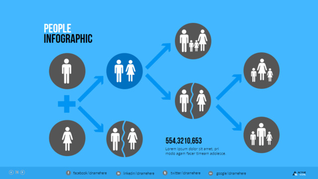 组织结构图334133