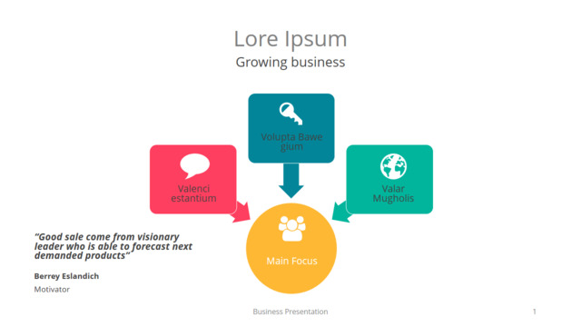 组织结构图334213