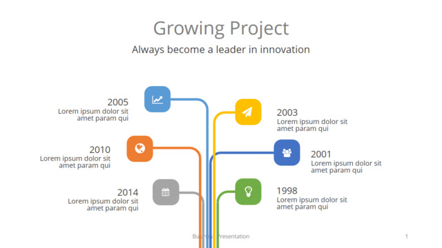 组织结构图334214