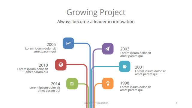 组织结构图334215