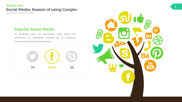 组织结构图334221