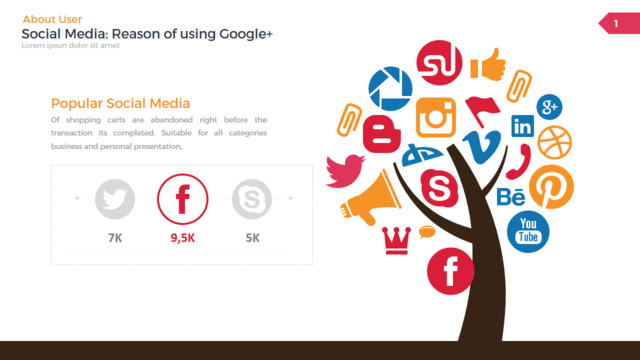 组织结构图334223