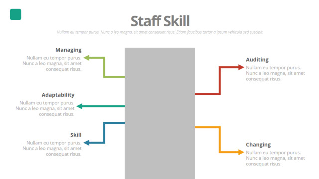 组织结构图334229