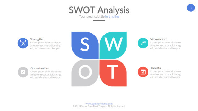 彩色四叶草并列展示SWOT分析PPT