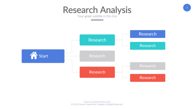 组织结构图334230