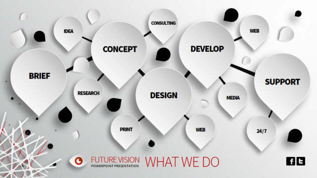 组织结构图334231