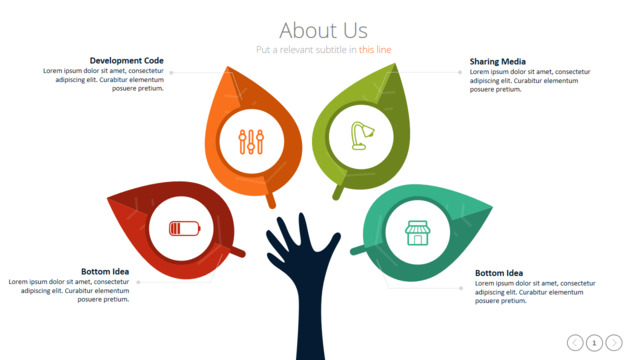 组织结构图334233