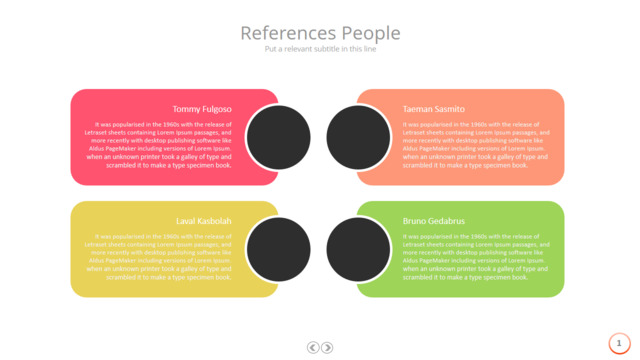 组织结构图334236