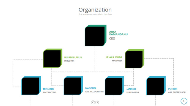 组织结构图334240