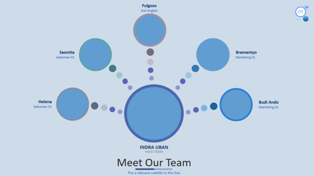 组织结构图334247