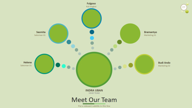 组织结构图334251