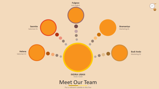 组织结构图334258