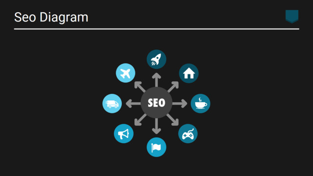 组织结构图334266