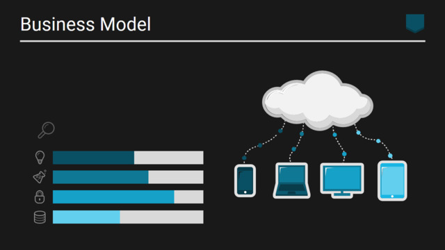 组织结构图334267