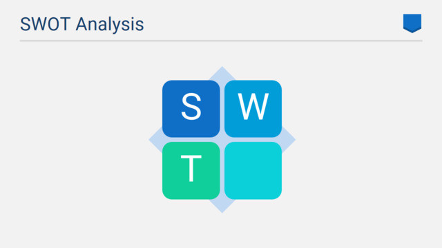 蓝色扁平四方块并列展示SWOT分析PPT