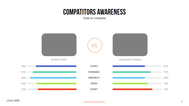 组织结构图334296
