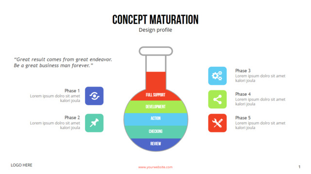 组织结构图334302
