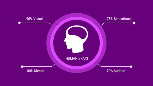 组织结构图334316