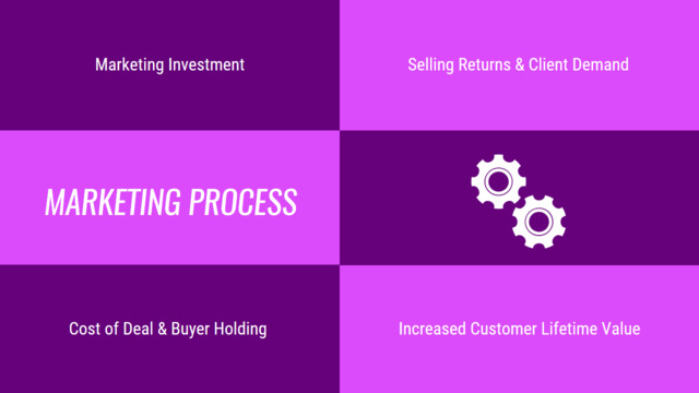 组织结构图334318