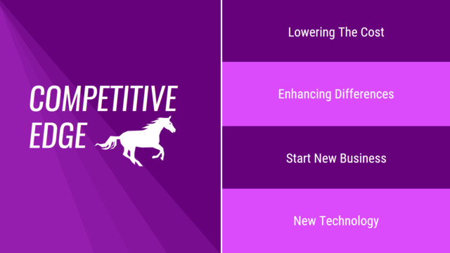 组织结构图334319