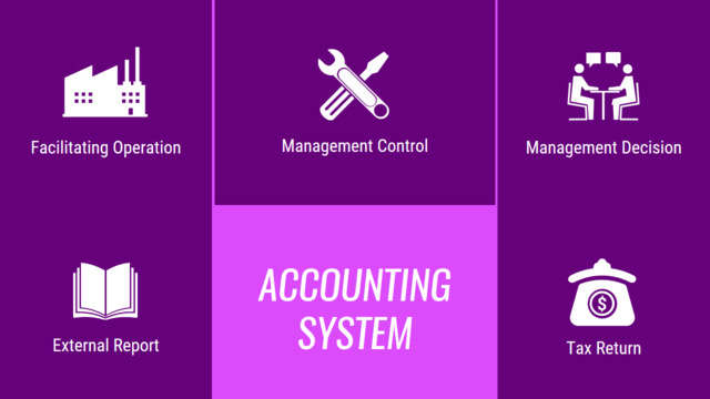 组织结构图334320