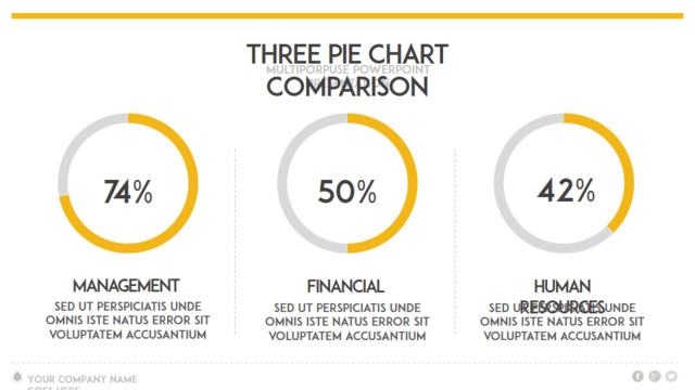 组织结构图334326