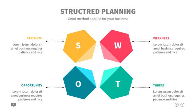 组织结构图334333