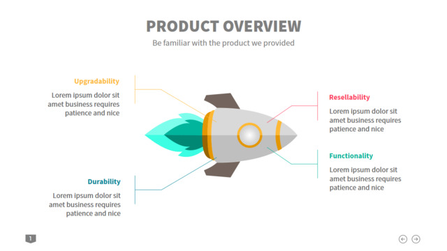组织结构图334334