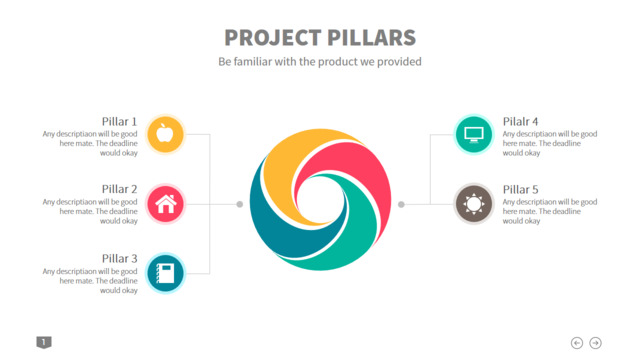 组织结构图334337