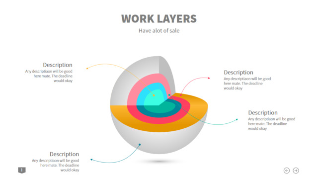 组织结构图334342