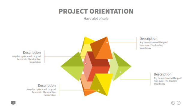 组织结构图334347
