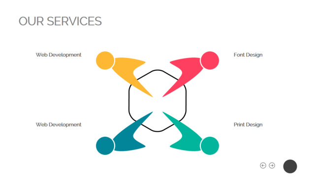 组织结构图334452