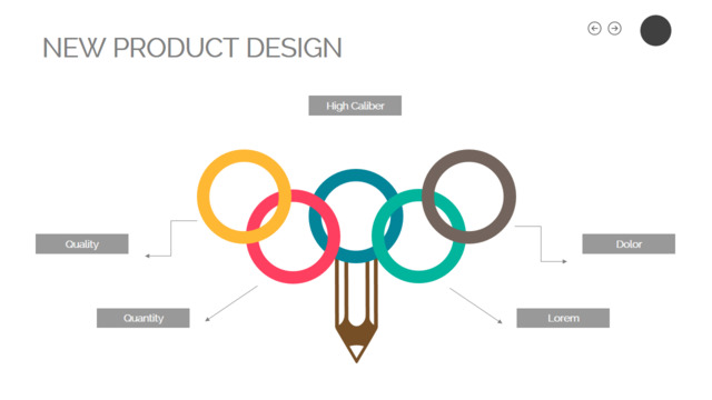组织结构图334456