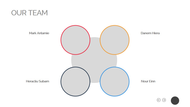 组织结构图334464