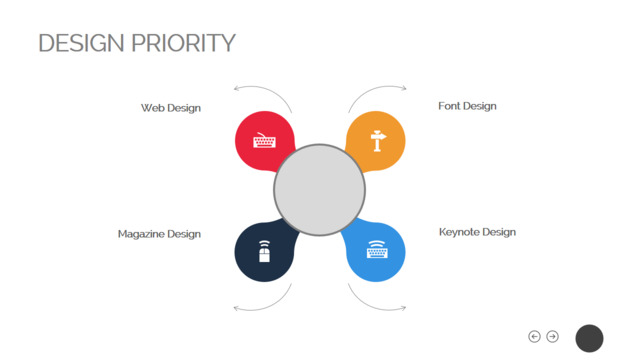 组织结构图334466