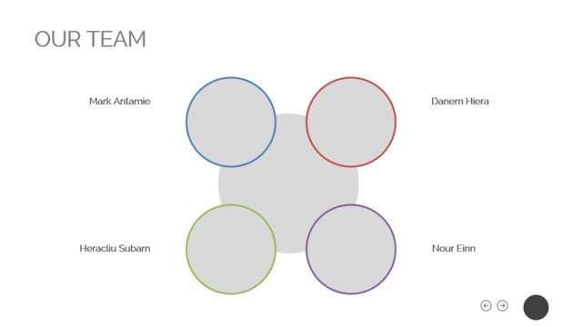 组织结构图334469