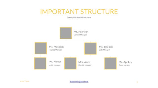 组织结构图334507