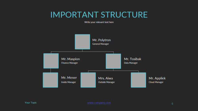 组织结构图334512