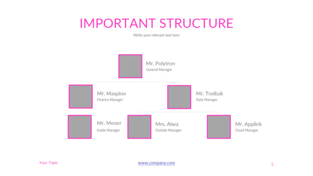 组织结构图334523