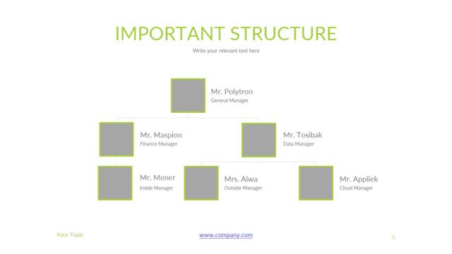 组织结构图334525