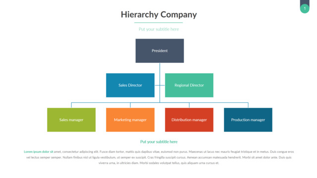 组织结构图334533